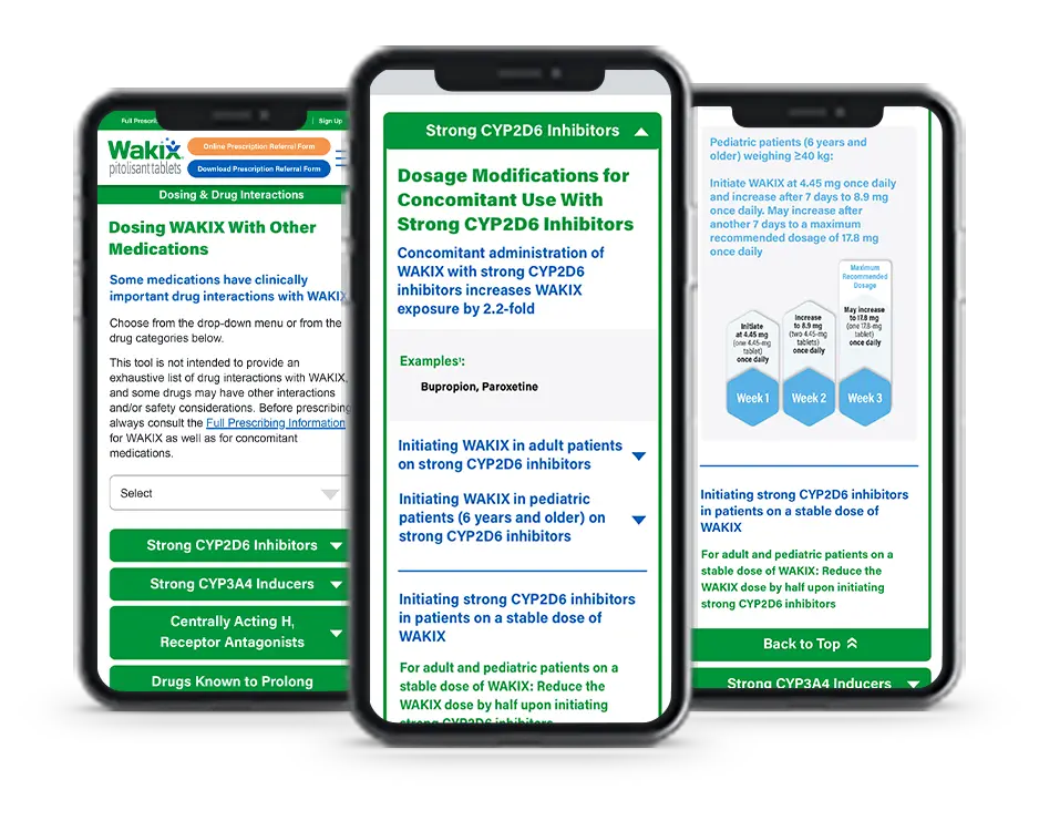 Drug interactions and dosing WAKIX with other medications tool